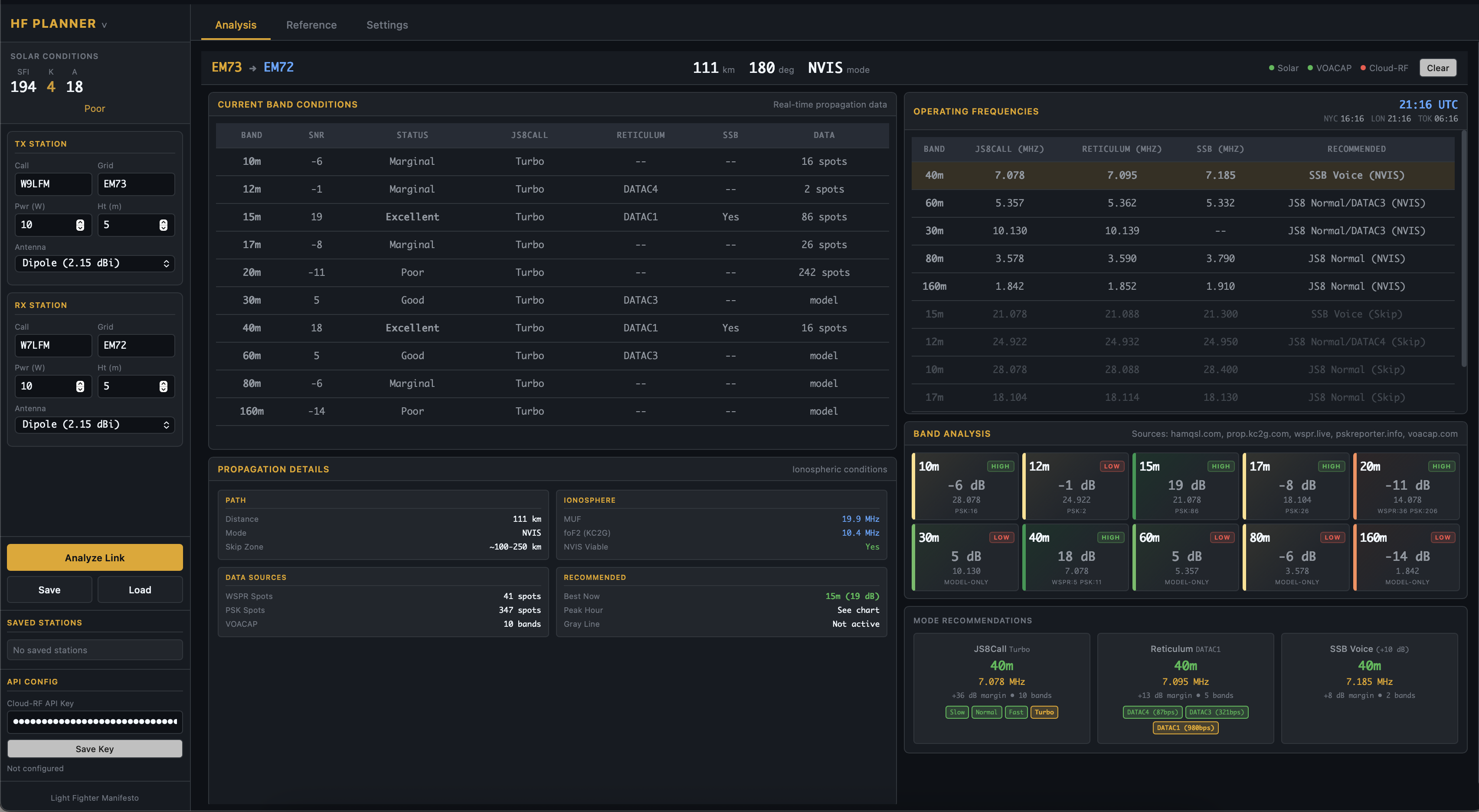 HF Planner showing band recommendations for a 500km path