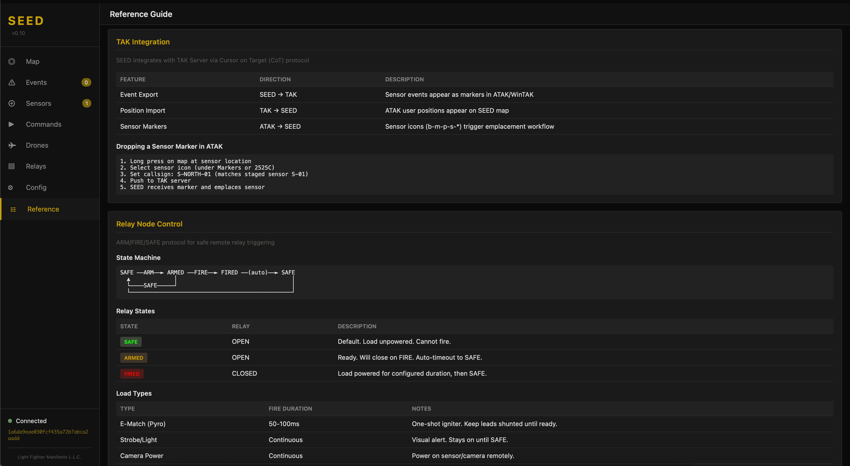 Reference guide with relay node protocol.