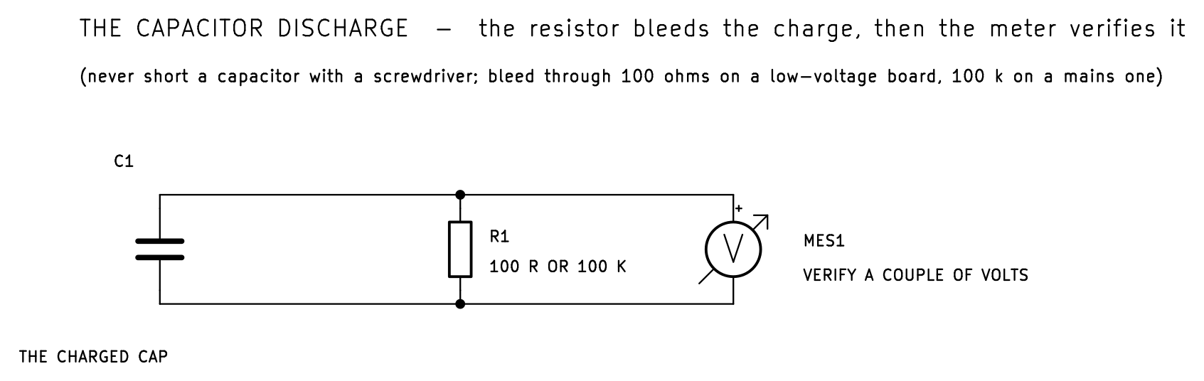 KiCad schematic of the capacitor-discharge rig: the charged capacitor, a bleed resistor across its terminals of 100 ohms for a low-voltage board or 100 kilohms for a mains one, and a DC voltmeter verifying a couple of volts